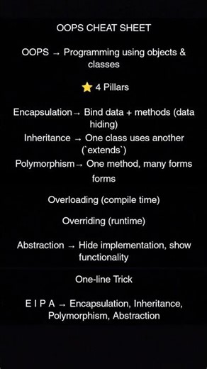 OOPS Concepts #java #javaprogramming #oopsconcept #learning #youtubeshorts #javatutorial #notes