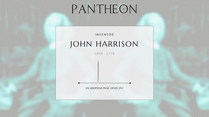 John Harrison Biography | Pantheon