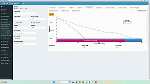 决策曲线阈值范围确定_哔哩哔哩_bilibili