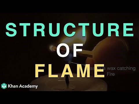 Structure of Flame | Middle School Science | Khan Academy