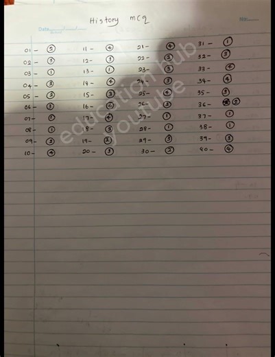 2025 (2026) O/L History Paper MCQ Answers | සාමාන්‍ය පෙළ ඉතිහාසය පිළිතුරු