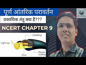 पूर्ण आंतरिक परावर्तन | Total Internal Reflection in Hindi | Physics Explained for Students #physics