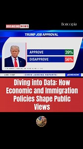 Diving into Data: How Economic and Immigration Policies Shape Public Views Polls in February 2026 highlight concerns over economic policies and immigration as key drivers in approval ratings, with Quinnipiac showing net -19 and NBC at -22. Economic ratings often reflect inflation trends and job growth data from the Bureau of Labor Statistics, while immigration views stem from enforcement actions under laws like the Immigration and Nationality Act. Perspectives vary: some see strict measures as e