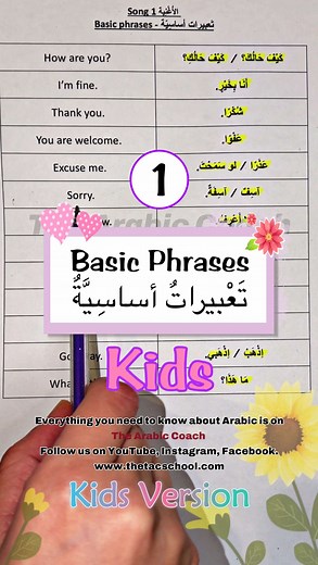 Learn Arabic Song for Kids (Version 1)