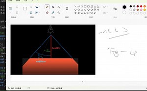 【OpenGL】聚光灯效果的GLSL代码讲解