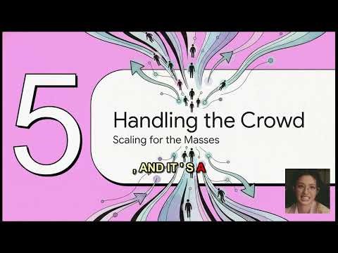 Development vs Production: Complete Containerization Strategy