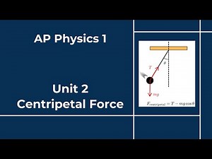 AP Physics 1 - Unit 2 - Lesson 14 - Centripetal Force