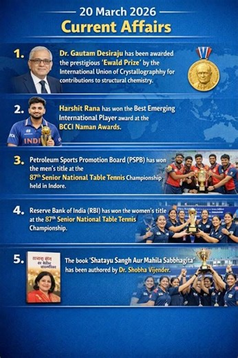 #aestheic#fypシ#foryoupage #youtubeshorts#trending#currentaffairs#youtube#shorts#trendingshorts