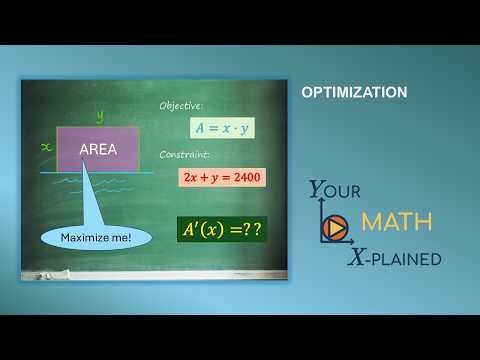 Optimization: The Framework for Min-Maxing [Intro]