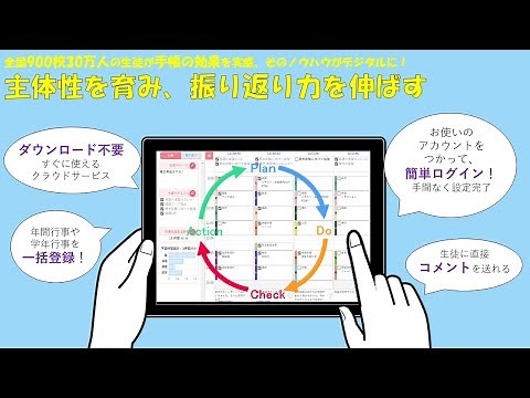 【3分半でわかる！】フォーサイトアプリご紹介動画
