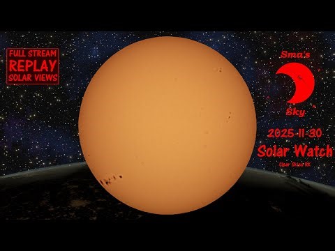 THE RULE-BREAKING SUN: Live Solar Discovery and the Return of Longer Days