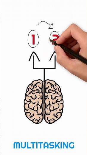 The Truth About Multitasking: Your Brain Can’t Do It All