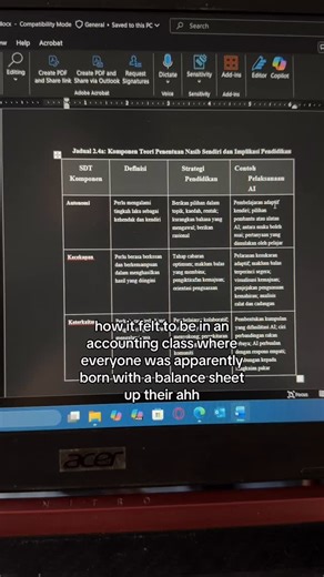 Assignment Helper Malaysia on Instagram: "Struggling with your accounting assignments? let us handle them for you at reasonable prices for the quality we offer 😉 DM US NOW LINK IN BIO BOOK YOUR SLOT NOW THESIS REPORT DISSERTATION FINAL YEAR PROJECT (FYP) RESEARCH PROPOSAL MIDTERMS FINAL EXAMS OUM UNIVERSITY TAYLORS UNIVERSITY MMU UNIVERSITY UCSI UNIVERSITY SEGI UNIVERSITY NOTTINGHAM UNIVERSITY HERIOTT WATT UNIVERSITY CITY UNIVERSITY UTM UNIVERSITY APU UNIVERSITY ASU UNIVERSITY KDU UNIVERSITY MS