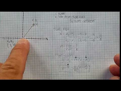 Linear Equations: How to Create a Line Given Two Points