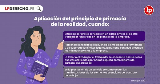 ¿Qué es el principio de primacía de la realidad en materia laboral? | LP