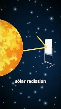 Why Spacesuits Are White & Orange 😯 (EXPLAINED)