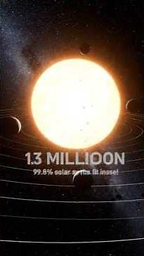 Complete Solar System Tour: Sun to Pluto + Kuiper Belt! (Animated Documentary) #universe #space