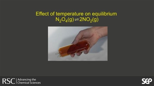 The Effect of Temperature on Equilibrium - N2O4 to 2NO2