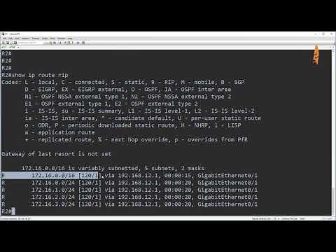 Introduction to Route Summarization