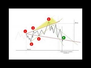 Volf Waves