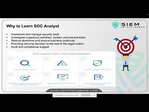 Certified Splunk Analyst | SIEM Intelligence