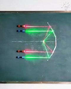 Matematikai - Fizikai kísérletek táblán