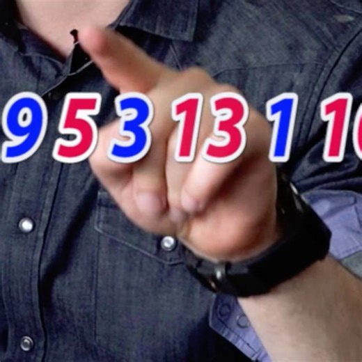 3.6M views · 19K shares | I WILL REVEAL YOUR SECRET 4-DIGIT PIN CODE NUMBER  (seriously, you have to try this!!!!) -Rick Lax | Rick Lax | Facebook