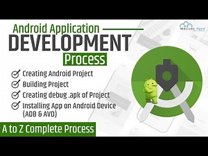 Complete Android Development Process with Practical 🔥