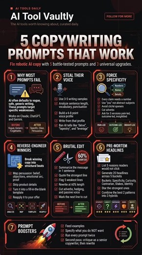 5 AI Copywriting Prompts to Fix Robotic Writing ✍️🔥