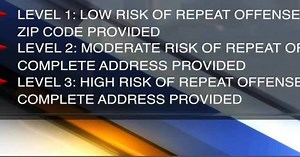 Sex offender levels explained