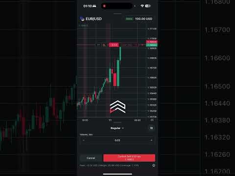 Exness Trading Application complete Tutorial