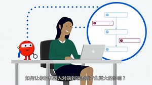 UiPathProcessMining，挖掘潜力流程_高清1080P在线观看平台_腾讯视频