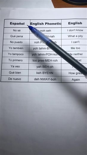 Learn Spanish Easily #learnspanish #spanishteacher #easyspanish #spanishclass #spanishtiktok