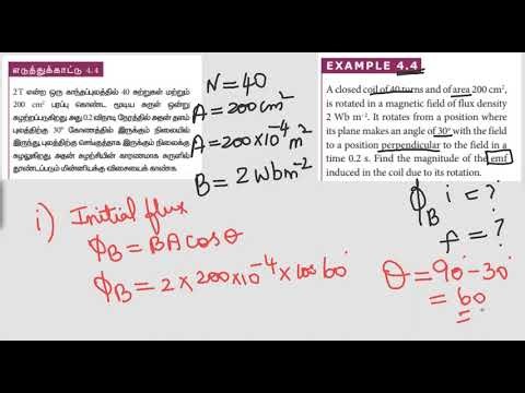 CLASS 12 PHYSICS LESSON-4 EXAMPLE 4.4