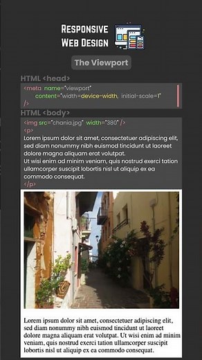 Responsive Web Design – The Viewport