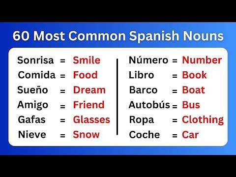 60 Most Common Spanish Nouns | Aprender español