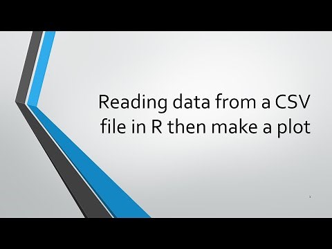 R Programming: Read CSV data, plot and fit