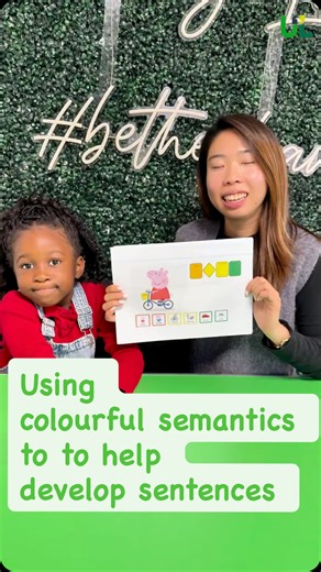 Unlocking Language | Speech & Language Therapy on Instagram: "We are using Colourful Semantics to support children to learn how to speak in clear, structured sentences. Colourful Semantics works by breaking sentences into visual parts so children can understand: • Who is doing the action (subject) • What they are doing (verb) • What they are doing it to (object) The sentence strip is a key part of this approach. It gives children a visual guide for the order of words, helps them organise their i