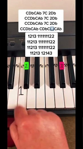 ✨Best Piano Video In The World✨ 😱♻️ 💚🎹🎶 ✨ #piano #piano #short #artist #acedemy