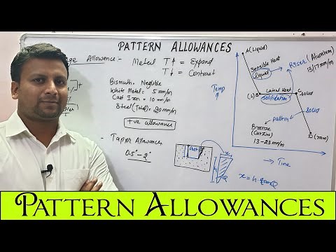 PATTERN ALLOWANCES | SHRINKAGE ALLOWANCE | DRAFT ALLOWANCE | TAPER ALLOWANCE