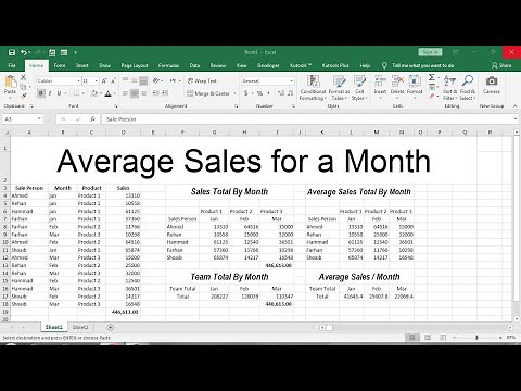 how to calculate monthly average in excel
