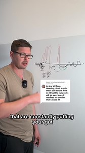 How to stop a Ulcerative Colitis flareup fast. #colitis #ulcerativecolitis #ibd Buy my 13-day protocol here: https://www.healyourgutguy.com/fhd-4-step-mike-method-13-day-protocol . . | Heal Your Gut Guy