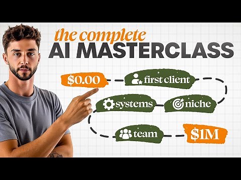 The Ultimate AI Agency Masterclass (6+ HOUR FREE COURSE)