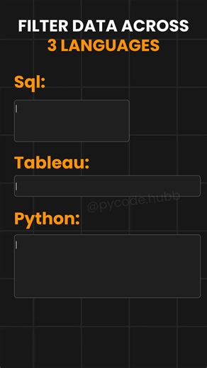 Akash • Python & Tech Enthusiast 🚀 on Instagram: "Filtering data is one of the most common tasks in data analysis, no matter which tool or language you use. The core idea remains the same — apply a condition and return only the rows that meet it. For example, if we want to filter rows where value > 100, in SQL we use a WHERE clause, in Tableau we write a simple calculated field IF [value] > 100 THEN [value] END, and in Python (Pandas) we use df[df["value"] > 100]. Even though the syntax looks d