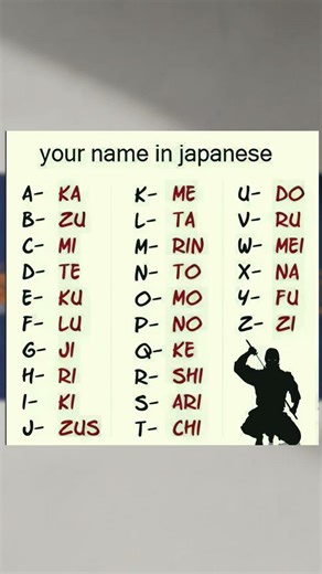 Your name in japanese🇯🇵