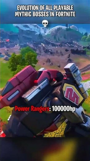 Evolution of All Playable Mythic Bosses in Fortnite 🤯 #fortnite #fortniteclips