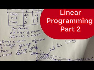 Linear programming example//simplified