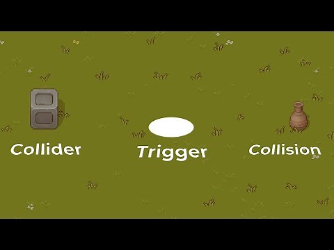 Что такое Trigger и Collision | Взаимодействие объектов в Unity