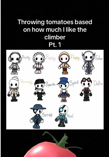 Evaluating Climbers in Anchored Roblox: Pt. 1