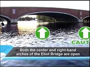 HOCR: Steering through the bridges